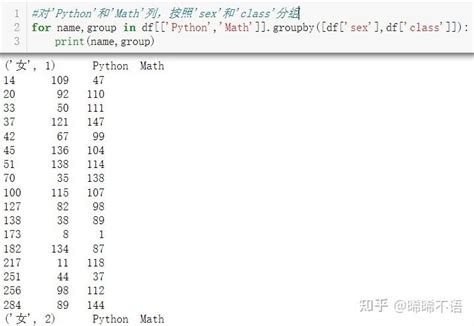 Pandas数据分析库（十二）：分组聚合 知乎