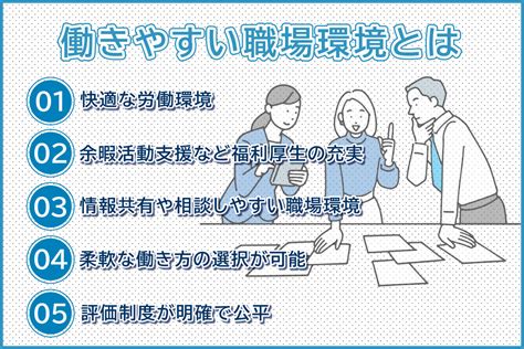 働きやすい職場とは、どんな職場？ 健康経営や働き方改革とのつながりを解説！ウェルナレ