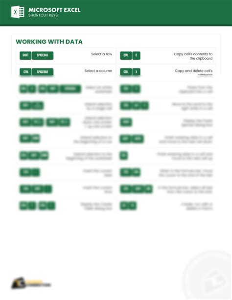 Solution Excel Cheatsheet Working With Data Studypool