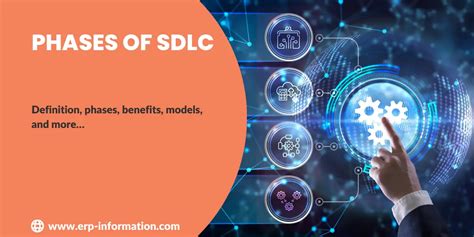 Phases of SDLC (Benefits, Models, and Best Practices)