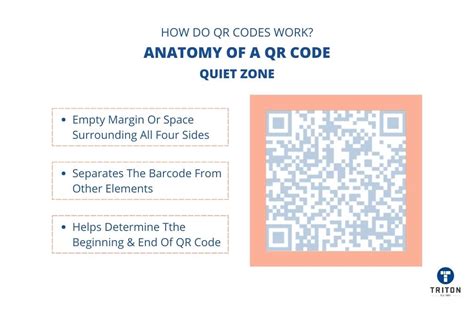 How Do Qr Codes Work The Mystery Behind Qrs Decoded