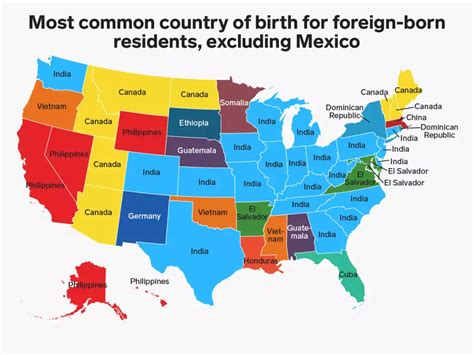 This Map Shows Where Each State S Largest Immigrant Group Comes From