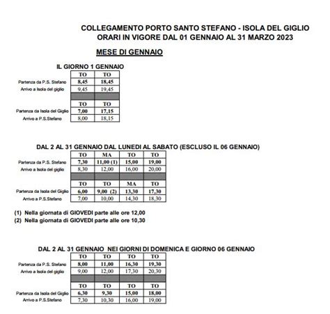Gli Orari Dei Traghetti Per Il