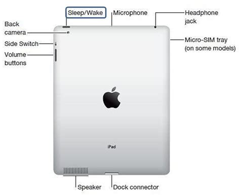 39 Ipad 2 Parts Diagram Diagram Online Source