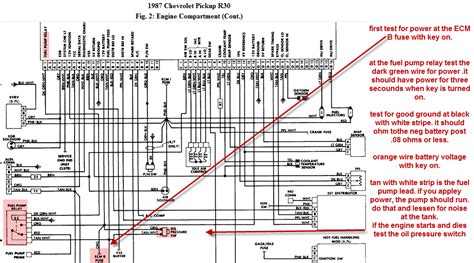 Fuel Pump Connection Diagram For 1987 Chevy S10 Pickup Truck