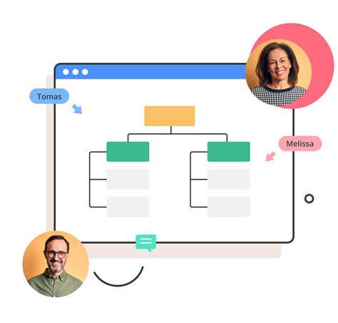 WBS Software For Project Management Cacoo Nulab