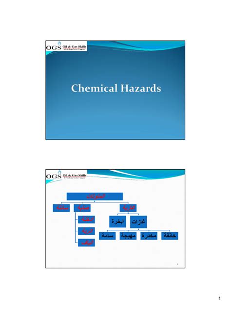 Chemical Handling | PDF