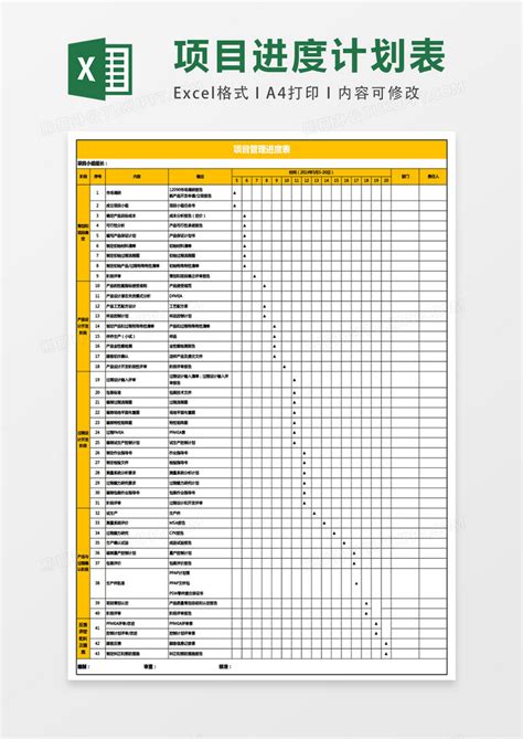产品项目进度计划表表格excel模板下载熊猫办公