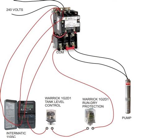 Pressure Switch Wiring Diagram Square D Square D Pressure Sw