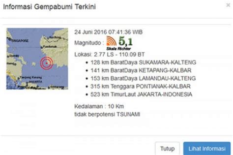 Gempa Guncang Kandawangan Kalbar Disebabkan Aktivitas Sesar Aktif