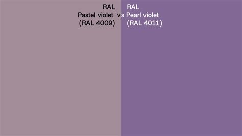 Ral Pastel Violet Vs Pearl Violet Side By Side Comparison