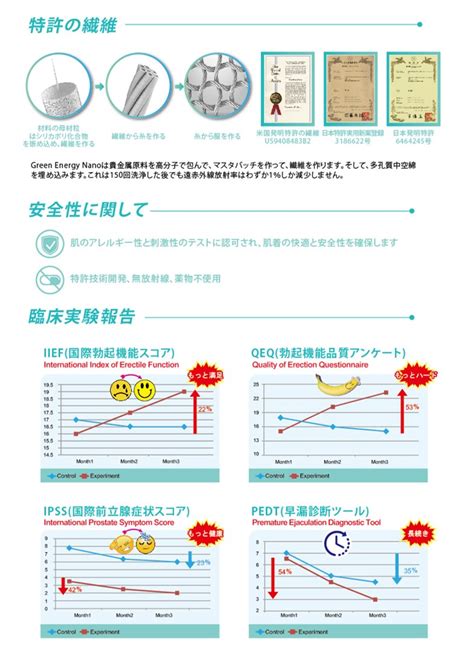 2022年日本大型消費產品hybrid拓銷團 日本拓銷團 日本拓銷團日本貿易出口日本李慕剛