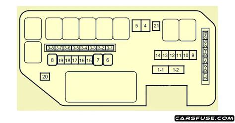 2009 2014 Acura TL UA8 UA9 Fuse Box Diagram