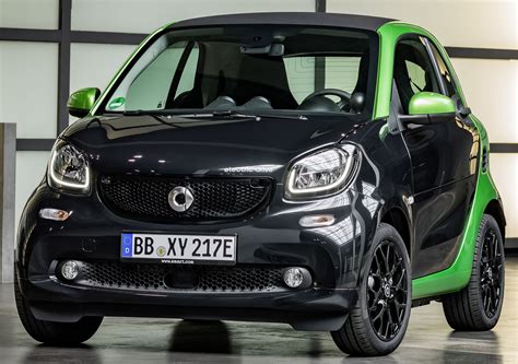 Smart Fortwo Technische Daten Test Bewertung