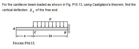 Solved For The Cantilever Beam Loaded As Shown In Fig P Using