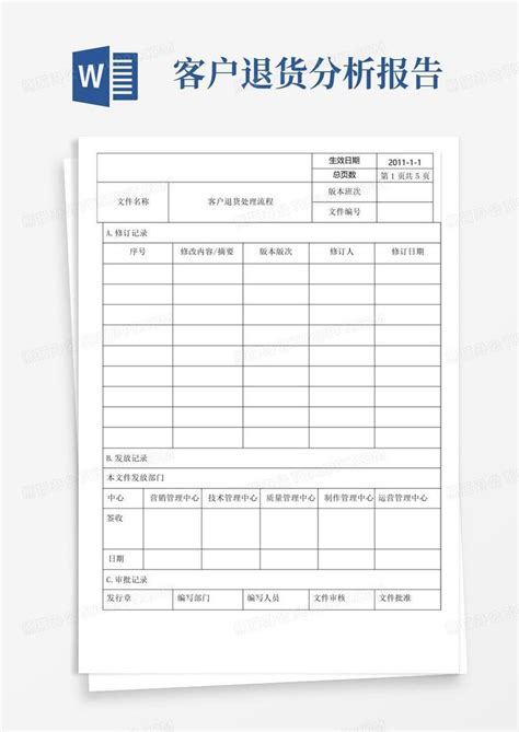 客户退货处理流程word模板下载编号qepgyzgy熊猫办公