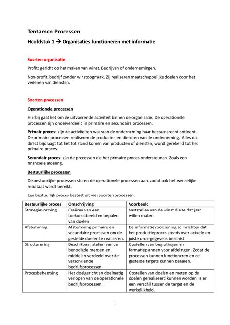 Tentamen Processen Samenvatting Basisboek Procesmanagement Tentamen