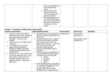 Sport Education Model Unit Plan European Handball By Teaching With