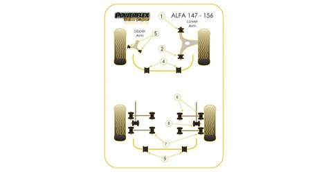 Silent Bloc Powerflex Black Sospensione Quadrilatero Anteriore Alfa