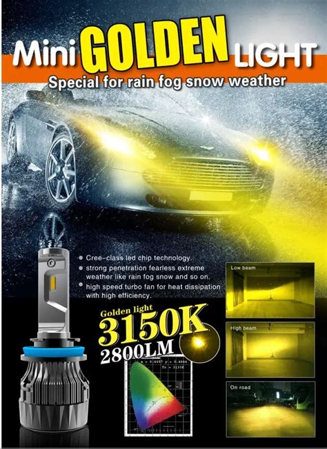 1 Set H8 H9 H11 60w 5000lm Mini Size Led Headlight Csp Chips Focus Beam