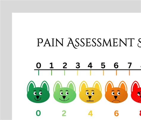 Cute Pediatric Pain Scale Poster For Kids Pain Chart Playroom Puppy