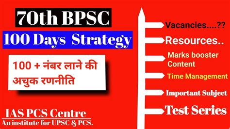 Last Days Strategy Plan To Crack Th Bpsc Prelims Th Bpsc