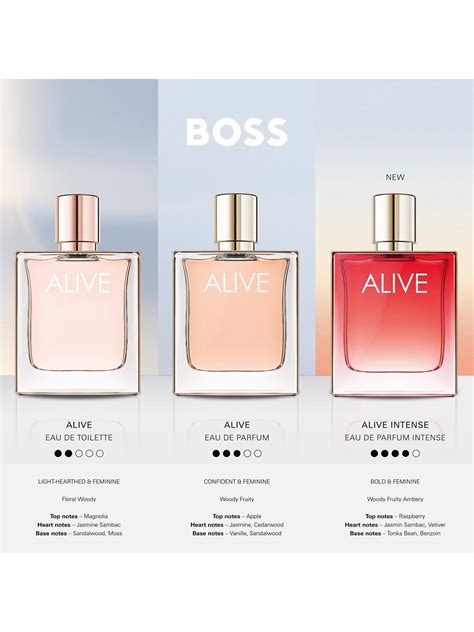 Alive Intense Eau De Parfum Ml Perfume Fragrance Eau De Parfum