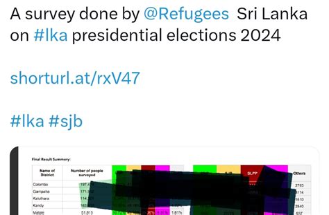 Un In Sri Lanka Issues Statement Denying Fraudulent Election Report Newswire