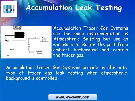 PPT Leak Testing Different Types Of Leak Testing Methods Helium