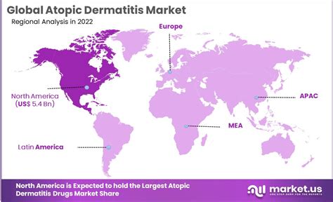 Atopic Dermatitis Drugs Market Size Cagr Of