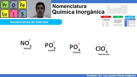 Oxoaniones y la Nomenclatura de Oxácidos y Oxisales YouTube