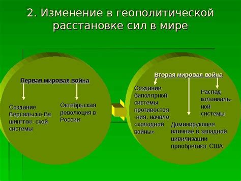 Тема 6. Великая Отечественная война.