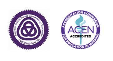 Accreditation Commission for Education in Nursing Archives - University ...