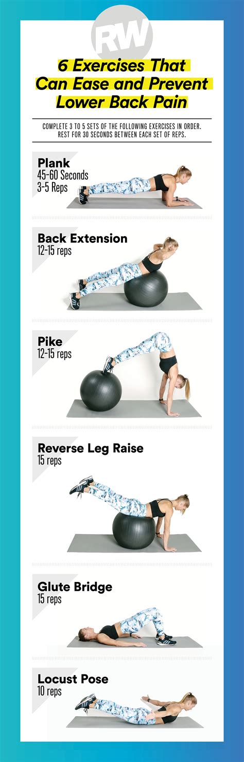 Lower Back Exercises Lower Back Exercises For Pain Relief | lupon.gov.ph