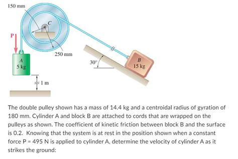 Solved The Double Pulley Shown Has A Mass Of 14 4 Kg And A Chegg