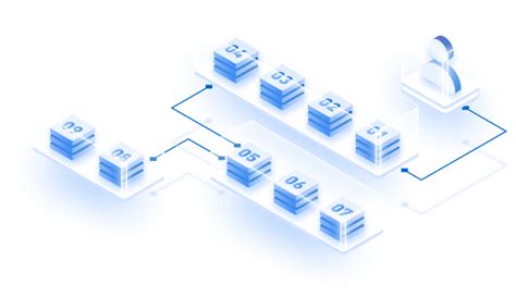 How Bnb Application Sidechains Enhance Scalability Of Bnb Chain