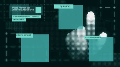 Mapa Mental Del Entorno Empresarial By Everardo Ramirez On Prezi