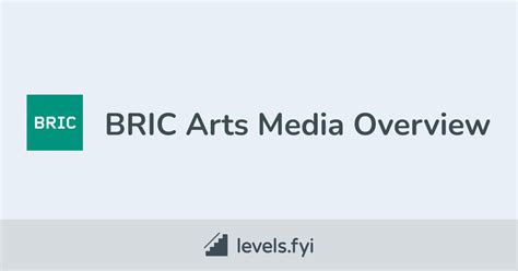 BRIC Arts Media Careers | Levels.fyi