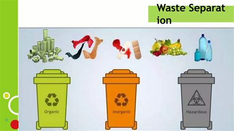 Sustainable Waste Management Ppt