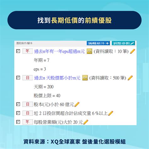 我常用的選股策略系列之36~長期低價的前績優股 Xq官方部落格