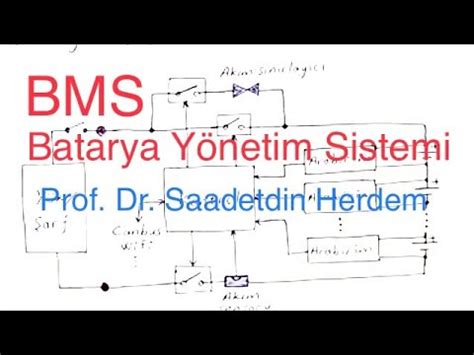 BMS Battery Management System Batarya Yönetim Sistemi YouTube