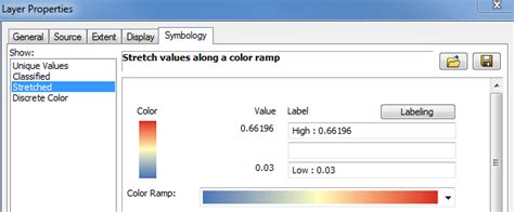 Arcgis Desktop How To Use Consistent Symbology Between Multiple