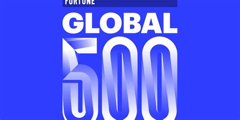 Methodology For Global 500 Fortune