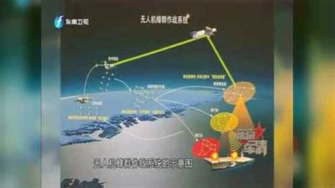 未来战争是信息化战争 我军要建立自己的信息化战斗群腾讯视频