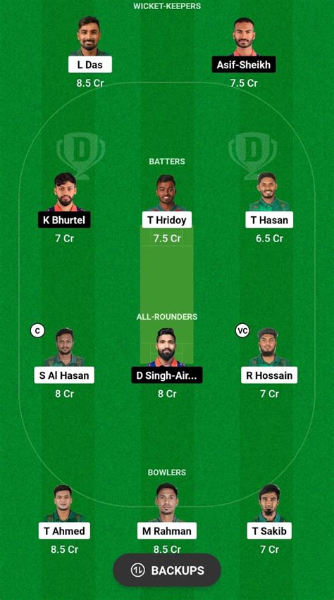 Ban Vs Nep Dream11 Fantasy Team Prediction Today For Match 37 Of Icc T20 World Cup 2024