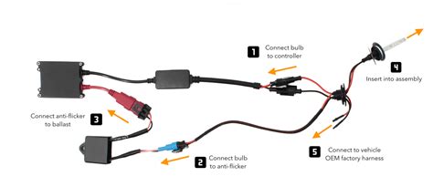 H1 Xenon HID Headlight Bulb - Installation Guide - XenonPro.com