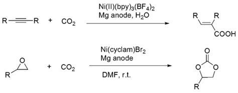 Catalysts Free Full Text Molecular Catalysis For Utilizing Co In