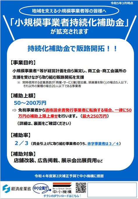 小規模事業者持続化補助金の最新パンフレット公表 補助金ナビ： 2024年実施「中小企業省力化投資補助金（カタログ型）」「ものづくり補助金