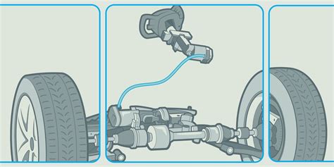 How Toyota Is Making The Case For Steer By Wire