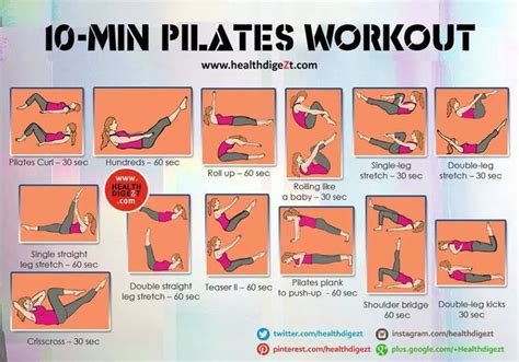 Pilates On We Heart It Pilates Workout Pilates Workout Chart